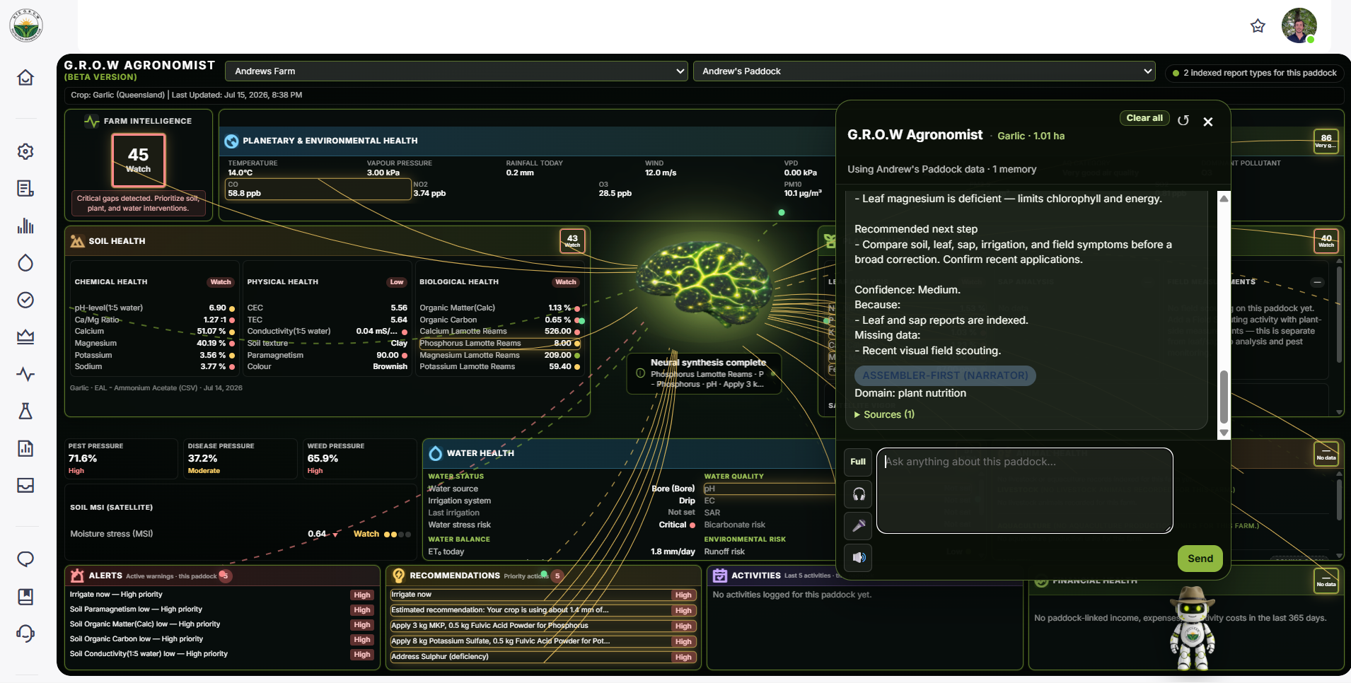 G.R.O.W Agronomist farm intelligence